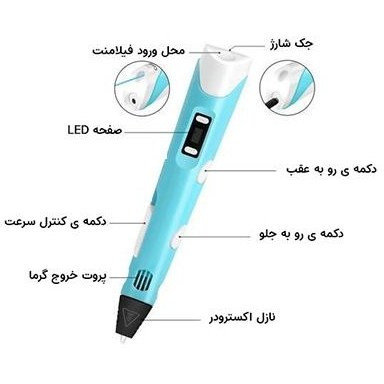 قیمت و خرید از آمازون عکس 2